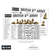 Bolt Action WW2 - British Army