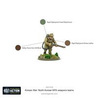 Bolt Action Korean War - North Korea KPA