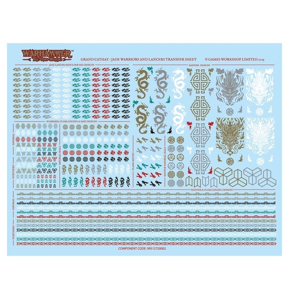 Warhammer Old World - Grand Cathay