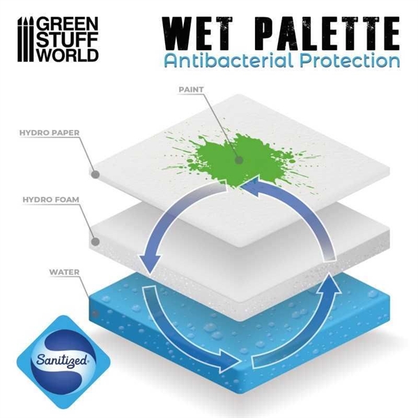 Green Stuff World - Ultimative Nasspalette