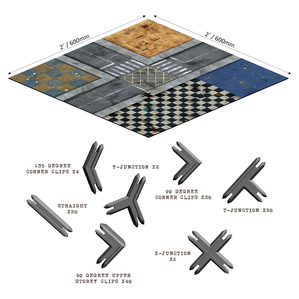 Battle Systems - Terrain: Urban Apocalypse