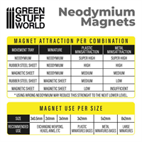 Green Stuff World - Neodym-Magnete 3x2mm