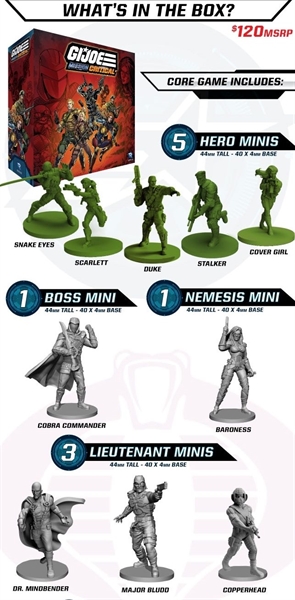 RGS - G.I. Joe Mission Critical