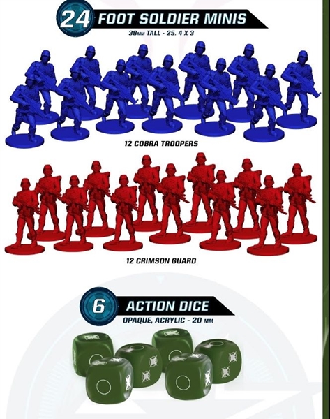 RGS - G.I. Joe Mission Critical