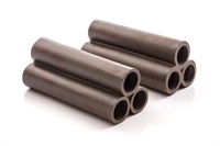 Gamemat - Industrial Set