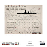 Victory at Sea - Nagato
