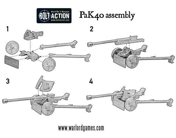 Bolt Action WW2 - German Army