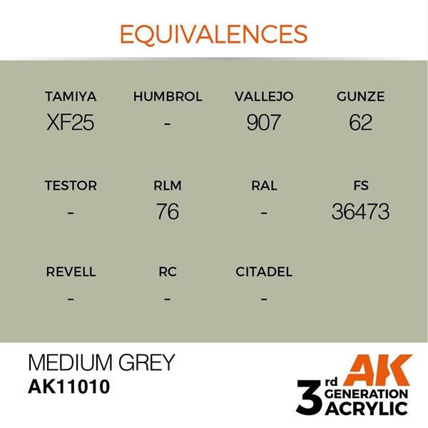 AK 3rd Generation Acrylics - Medium Grey
