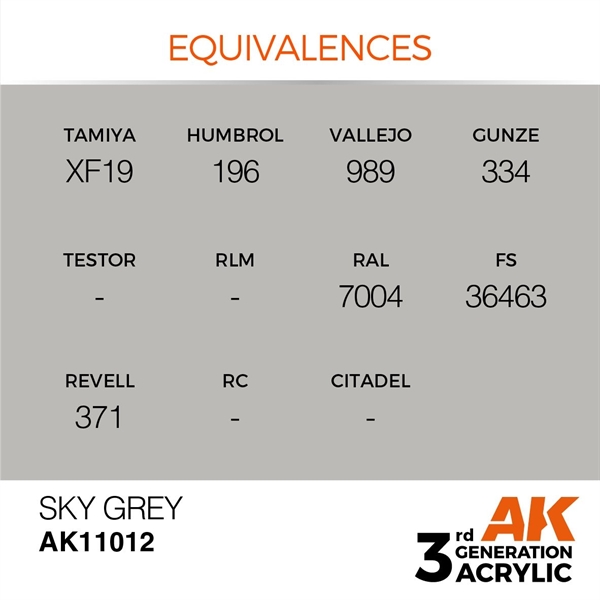 AK 3rd Generation Acrylics - Sky Grey
