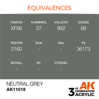 AK 3rd Generation Acrylics - Neutral Grey