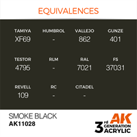 AK 3rd Generation Acrylics - Smoke Black