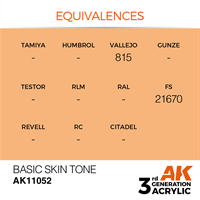 AK 3rd Generation Acrylics - Basic Skin Tone