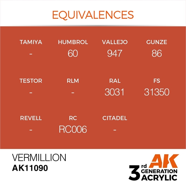 AK 3rd Generation Acrylics - Vermillion