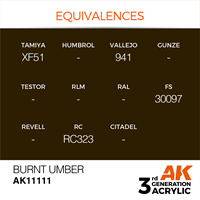 AK 3rd Generation Acrylics - Burnt Umber