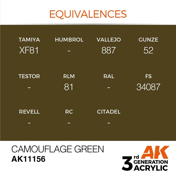 AK 3rd Generation Acrylics - Camouflage Green