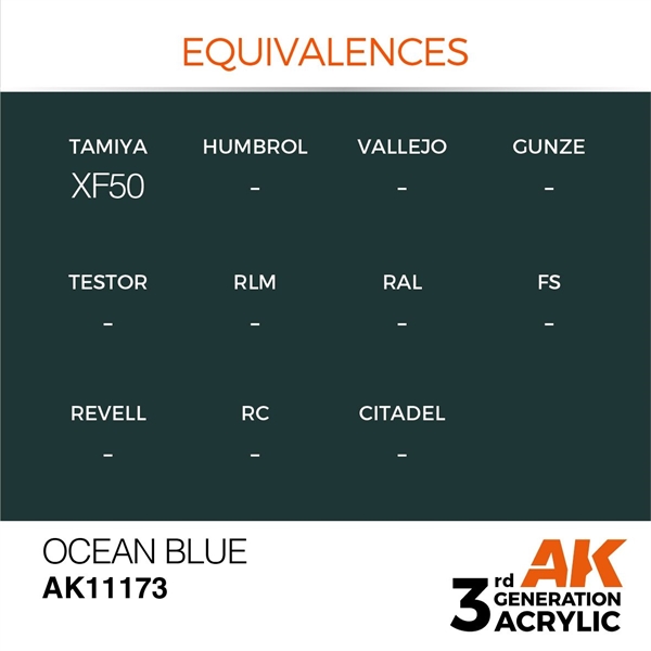 AK 3rd Generation Acrylics - Ocean Blue