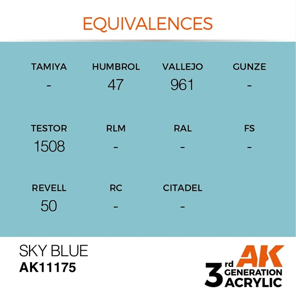 AK 3rd Generation Acrylics - Sky Blue