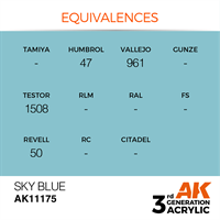 AK 3rd Generation Acrylics - Sky Blue