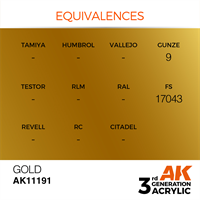 AK 3rd Generation Acrylics - Gold Metallic