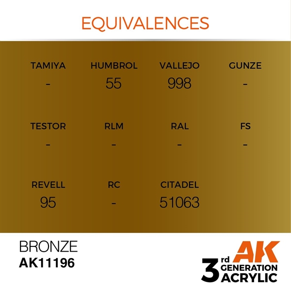 AK 3rd Generation Acrylics - Bronze Metallic