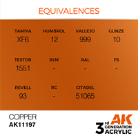 AK 3rd Generation Acrylics - Copper Metallic