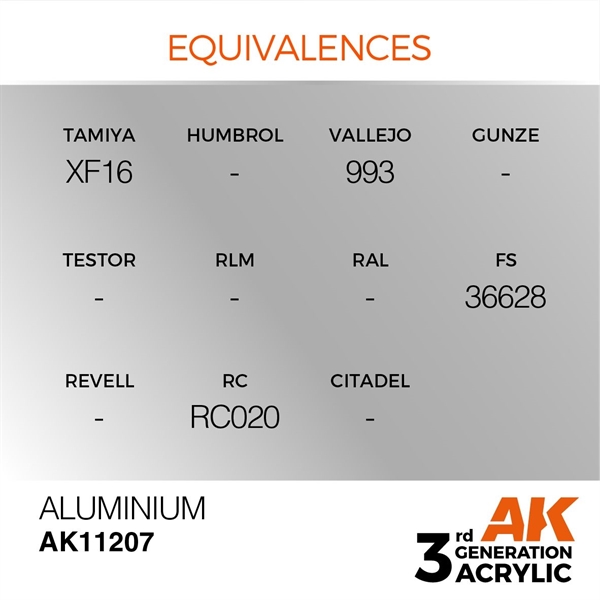 AK 3rd Generation Acrylics - Aluminium Metallic