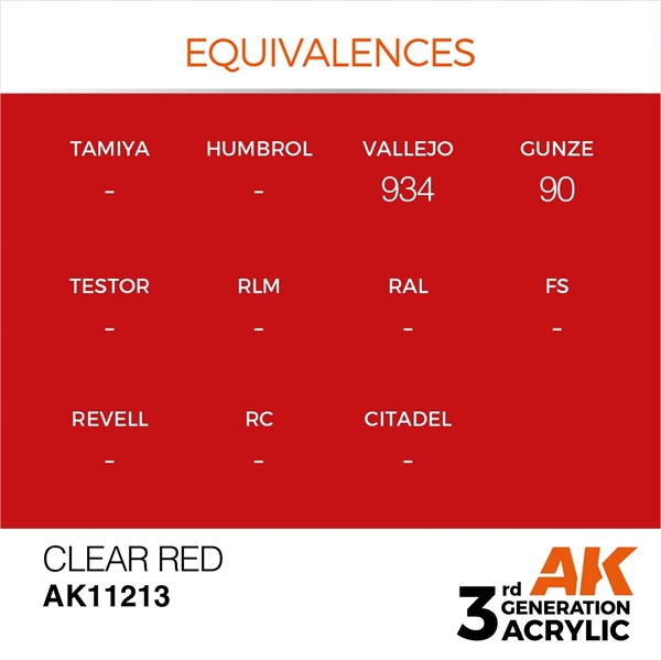 AK 3rd Generation Acrylics - Clear Red