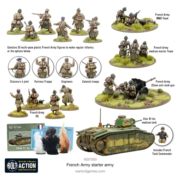 Bolt Action WW2 - French Resistance