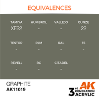 AK 3rd Generation Acrylics - Graphite