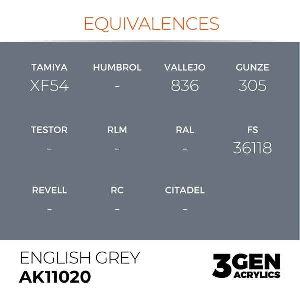 AK 3rd Generation Acrylics - English Grey