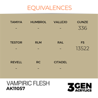 AK 3rd Generation Acrylics - Vampiric Flesh
