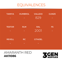 AK 3rd Generation Acrylics - Amaranth Red