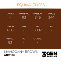 AK 3rd Generation Acrylics - Mahagony Brown