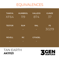 AK 3rd Generation Acrylics - Tan Earth