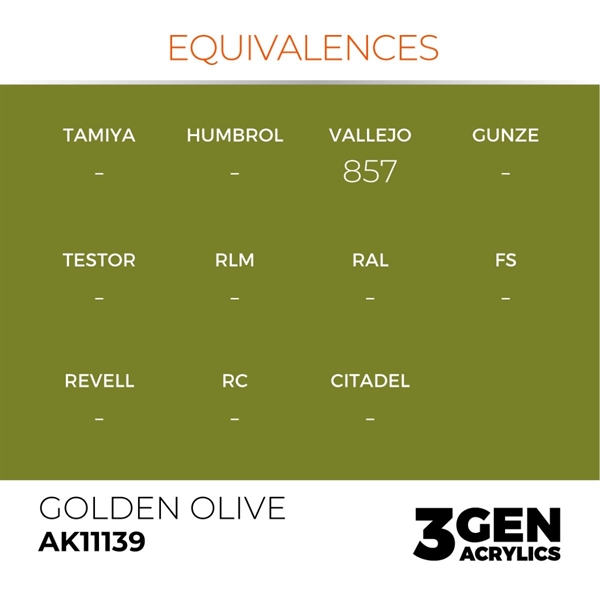 AK 3rd Generation Acrylics - Golden Olive