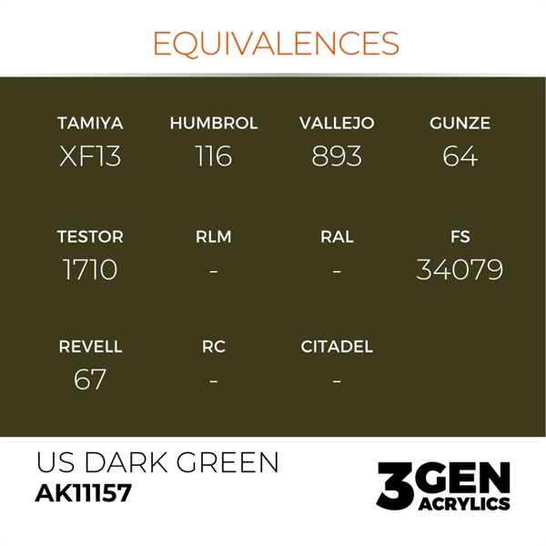 AK 3rd Generation Acrylics - US Dark Green