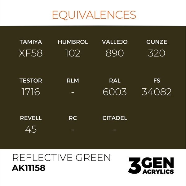 AK 3rd Generation Acrylics - Reflective Green