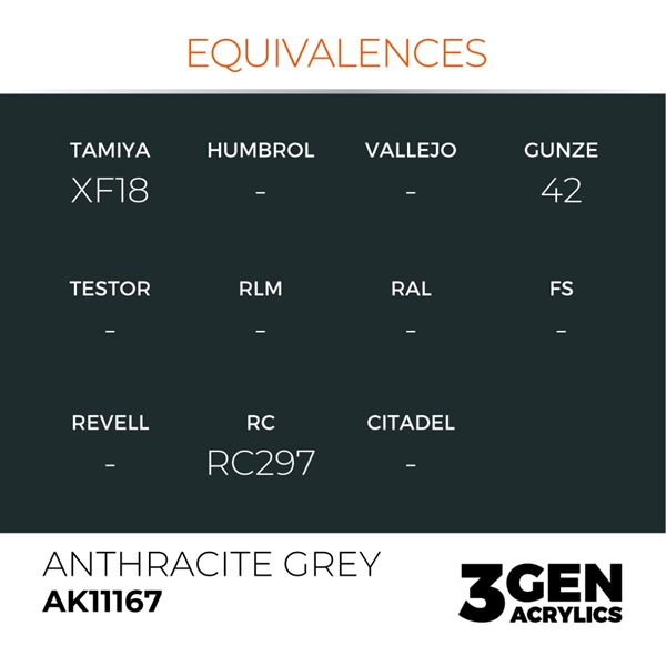 AK 3rd Generation Acrylics - Anthracite Grey