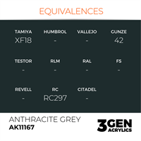 AK 3rd Generation Acrylics - Anthracite Grey