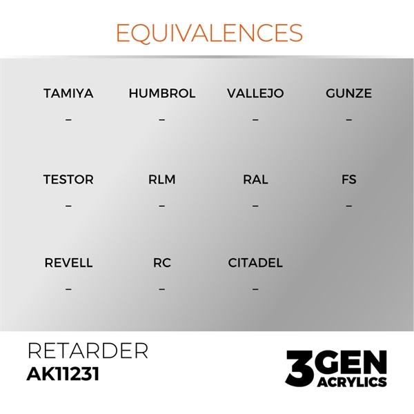 AK 3rd Generation Acrylics - Retarder