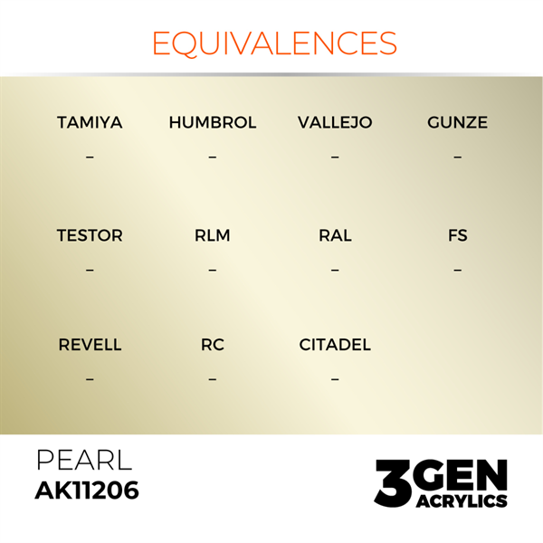 AK 3rd Generation Acrylics - Pearl Metallic