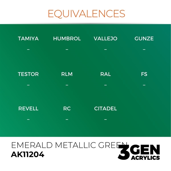 AK 3rd Generation Acrylics - Emerald Green Metallic