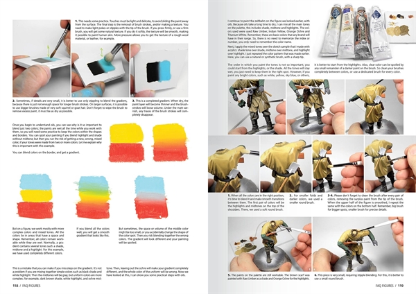 FIGURES F.A.Q. - Figure Painting Techniques