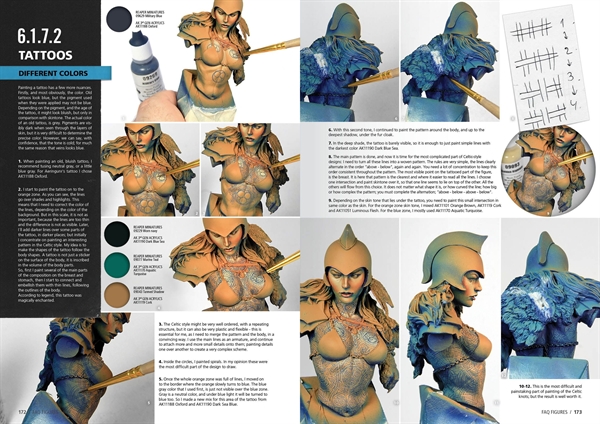 FIGURES F.A.Q. - Figure Painting Techniques