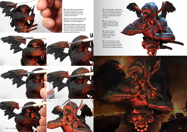 FIGURES F.A.Q. - Figure Painting Techniques