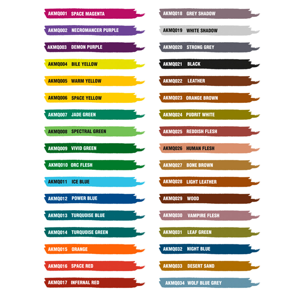 AK Quickmarker - Special Box Set