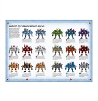 Warhammer 40 K - Tau Empire