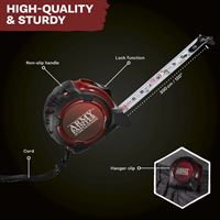 Army Painter - Maband Rangefinder