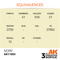 AK 3rd Generation Acrylics - Ivory