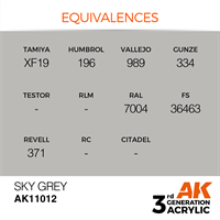 AK 3rd Generation Acrylics - Sky Grey